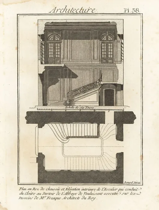 Framed Print : Staircase in Vauluisant Abbey Framed Print : Staircase in Vauluisant Abbey