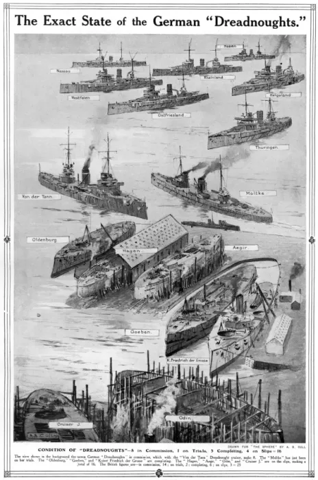 Framed Print : State of German dreadnoughts in 1911 Framed Print : State of German dreadnoughts in 1911