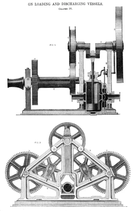Framed Print : Steam Whipping Engine by J. Scott Russell and Co Framed Print : Steam Whipping Engine by J. Scott Russell and Co