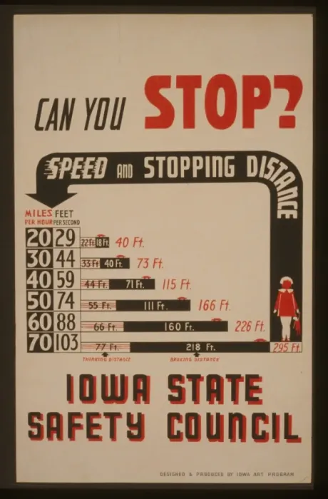 Framed Print : Can you stop? - Speed and stopping distance - Iowa State Saf Framed Print : Can you stop? - Speed and stopping distance - Iowa State Saf