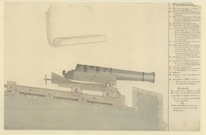Framed Print : Study of a Canon Framed Print : Study of a Canon