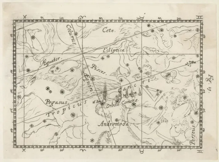 Framed Print : STURMs COMETS 1681 Framed Print : STURMs COMETS 1681