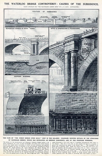 Subsidence of Waterloo Bridge by G. H. Davis 1924