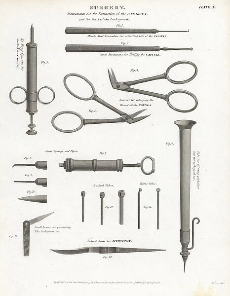 Surgical equipment for the extraction of a cataract