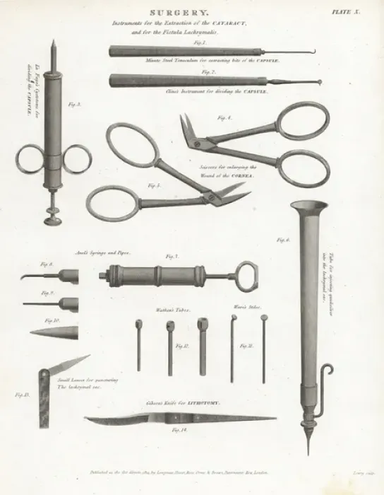 Framed Print : Surgical equipment for the extraction of a cataract Framed Print : Surgical equipment for the extraction of a cataract