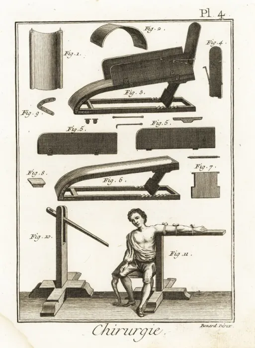 Framed Print : Surgical equipment including machines for Framed Print : Surgical equipment including machines for