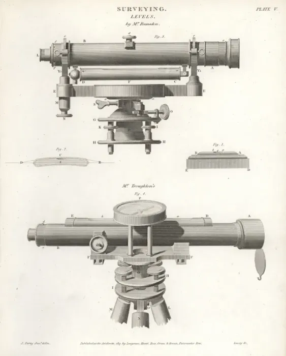 Framed Print : Surveying levels or theodolites by Ramsden and Troughton Framed Print : Surveying levels or theodolites by Ramsden and Troughton