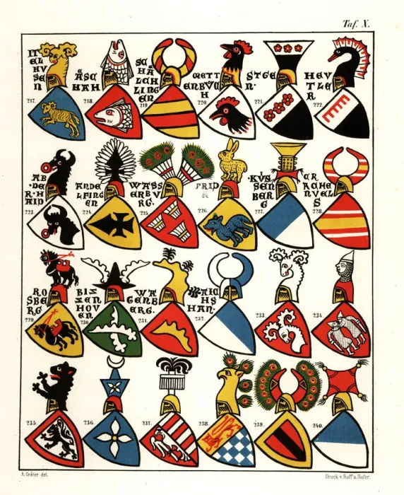 Framed Print : Swiss coats of arms, c. 1340 Framed Print : Swiss coats of arms, c. 1340