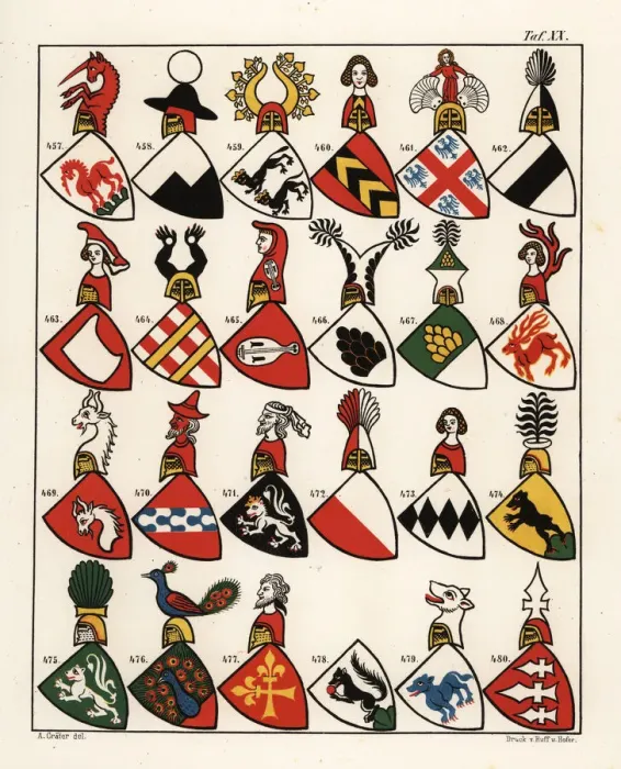 Framed Print : Swiss coats of arms, c. 1340 Framed Print : Swiss coats of arms, c. 1340