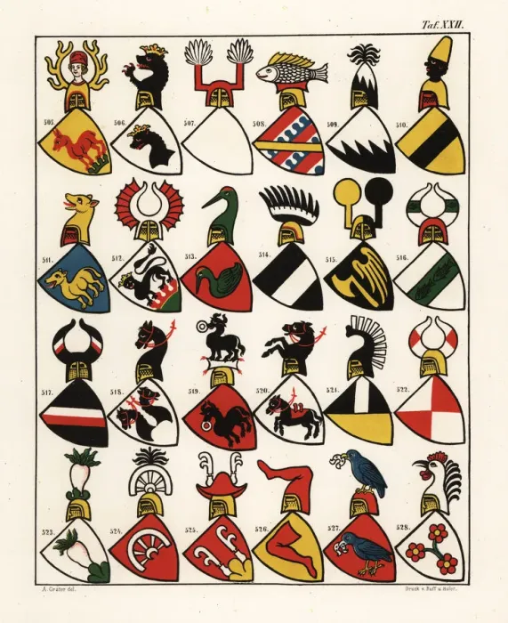 Framed Print : Swiss coats of arms, c. 1340 Framed Print : Swiss coats of arms, c. 1340