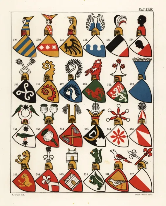 Framed Print : Swiss coats of arms, c. 1340 Framed Print : Swiss coats of arms, c. 1340