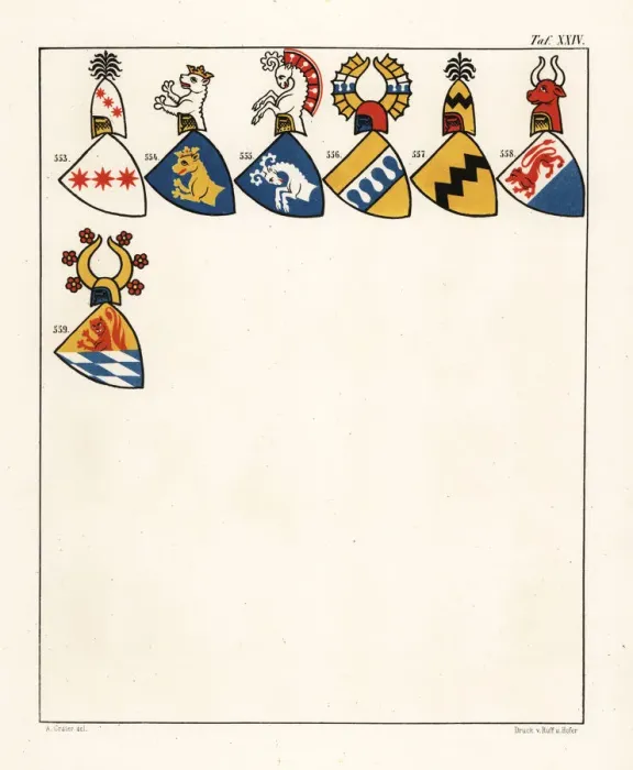 Framed Print : Swiss coats of arms, c. 1340 Framed Print : Swiss coats of arms, c. 1340
