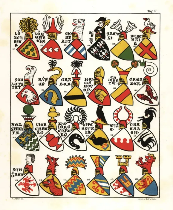 Framed Print : Swiss coats of arms, c. 1340 Framed Print : Swiss coats of arms, c. 1340