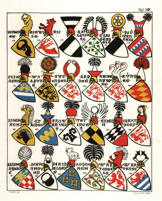Framed Print : Swiss coats of arms, c. 1340 Framed Print : Swiss coats of arms, c. 1340
