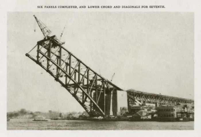 Framed Print : Sydney Harbour Bridge under construction Framed Print : Sydney Harbour Bridge under construction