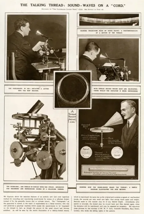 Framed Print : Taking thread: Sound-Waves on a Cord 1922 Framed Print : Taking thread: Sound-Waves on a Cord 1922