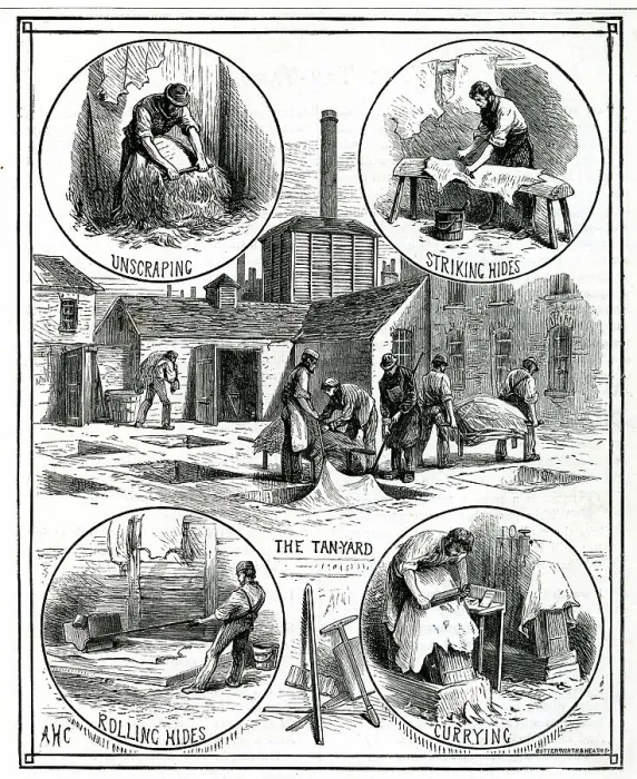 Framed Print : The Tan Yard, Leather Factory Framed Print : The Tan Yard, Leather Factory