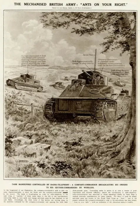 Framed Print : Tank manoeuvres controlled by radio-telephony by G. H. Davis Framed Print : Tank manoeuvres controlled by radio-telephony by G. H. Davis