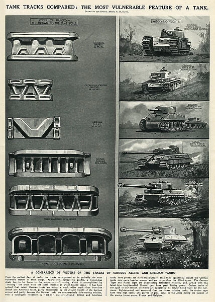 Tank tracks compared by G. H. Davis