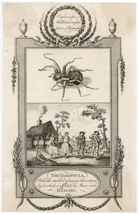 Framed Print : Tarantella (18th Cent. ) Framed Print : Tarantella (18th Cent. )