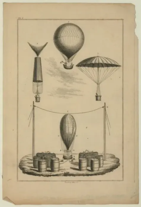 Framed Print : Technical illustration shows four stages of Andre Garnerin s Framed Print : Technical illustration shows four stages of Andre Garnerin s