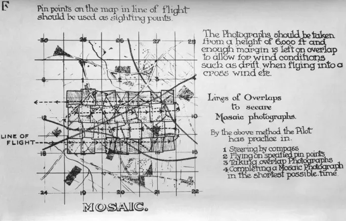 Framed Print : Technique Instructions for Overlapping Photos in a Mosai? Framed Print : Technique Instructions for Overlapping Photos in a Mosai?