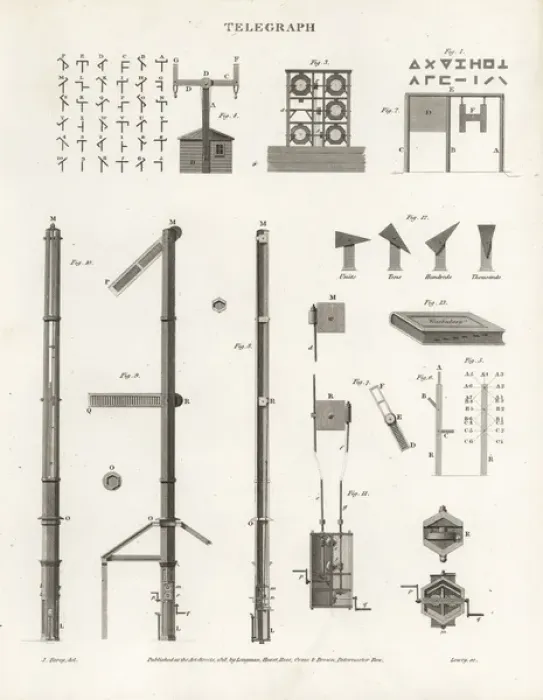 Framed Print : Telegraph equipment, alphabet, and machinery, 19th century Framed Print : Telegraph equipment, alphabet, and machinery, 19th century