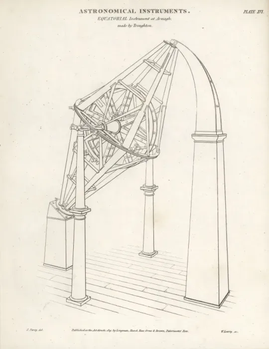 Framed Print : Telescope built by Edward Troughton Framed Print : Telescope built by Edward Troughton