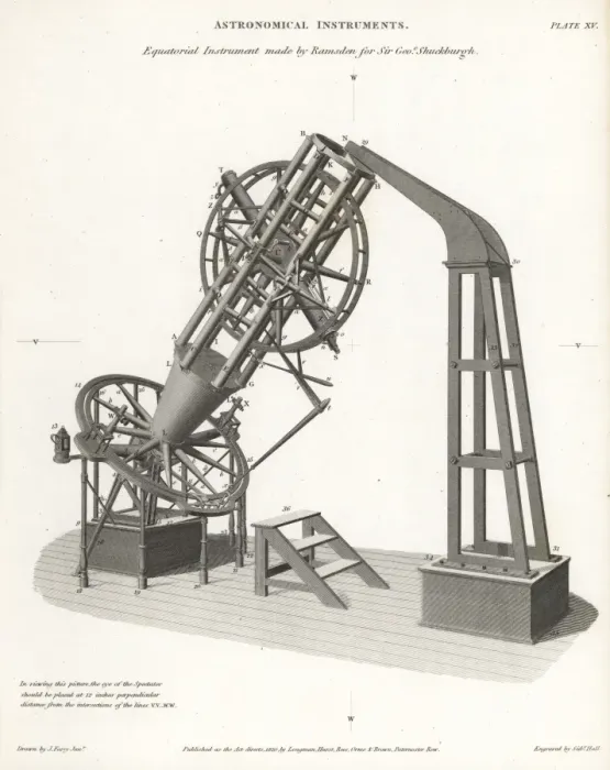 Framed Print : Telescope built by Jesse Ramsden Framed Print : Telescope built by Jesse Ramsden