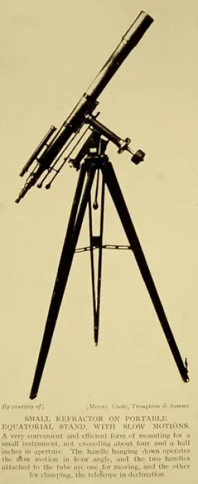 Framed Print : Telescope on a Tripiod Framed Print : Telescope on a Tripiod