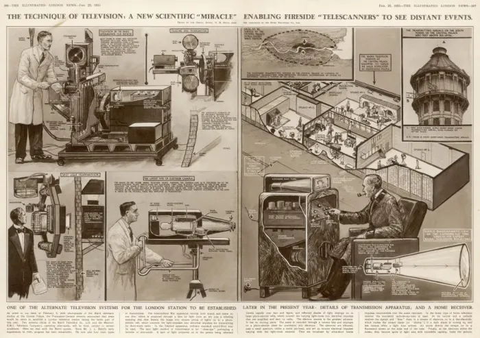 Framed Print : Television equipment Framed Print : Television equipment