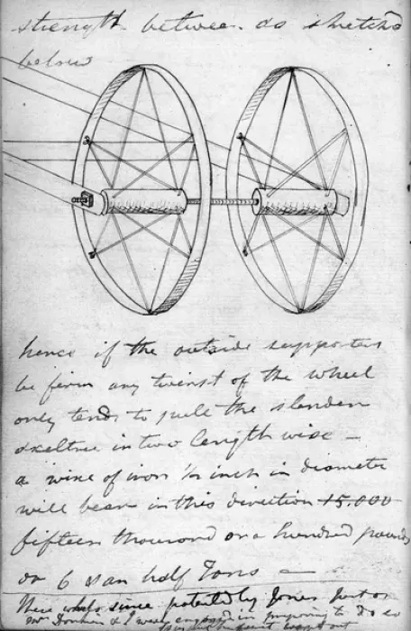 Framed Print : Two tension wheels shown in perspectives Framed Print : Two tension wheels shown in perspectives