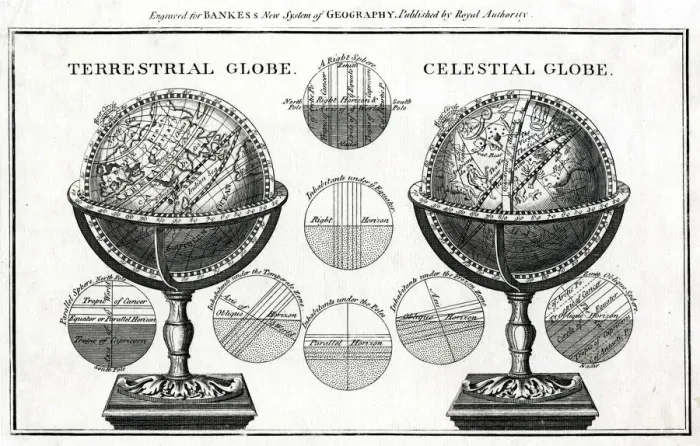 Framed Print : Terrestrial and Celestial Globes Framed Print : Terrestrial and Celestial Globes