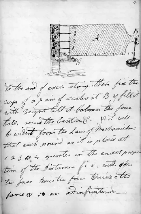 Framed Print : Testing the strength of a wooden plane 1795 Framed Print : Testing the strength of a wooden plane 1795