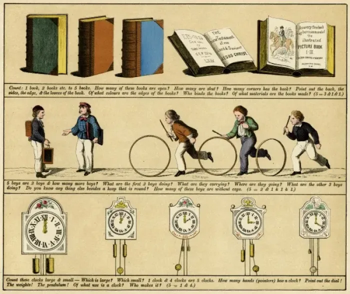 Framed Print : TEXTBOOK / 1880 / PLATE 12 Framed Print : TEXTBOOK / 1880 / PLATE 12