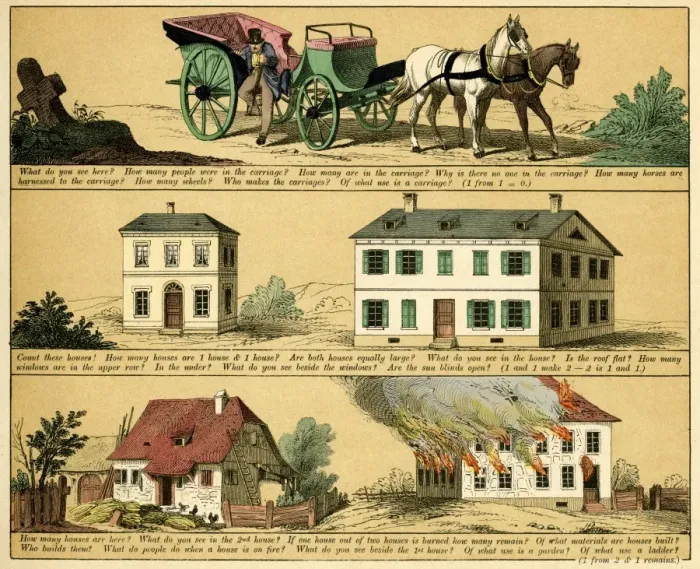 Framed Print : TEXTBOOK / 1880 / PLATE 5 Framed Print : TEXTBOOK / 1880 / PLATE 5