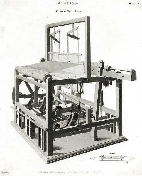 Textile Industry - Weaving - Mr Austins Engine Loom