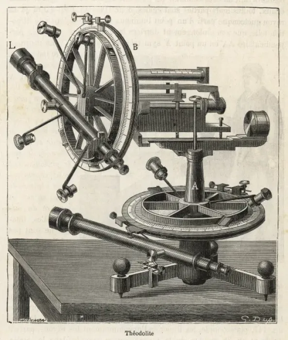 Framed Print : A theodolite, used for surveying Framed Print : A theodolite, used for surveying