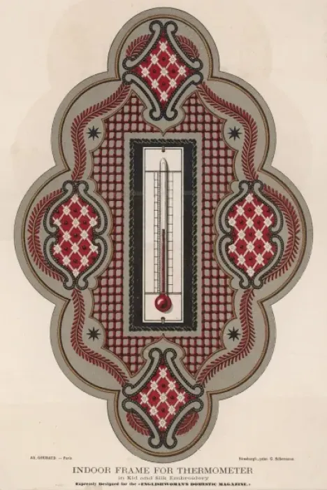 Framed Print : Thermometer Frame 1868 Framed Print : Thermometer Frame 1868
