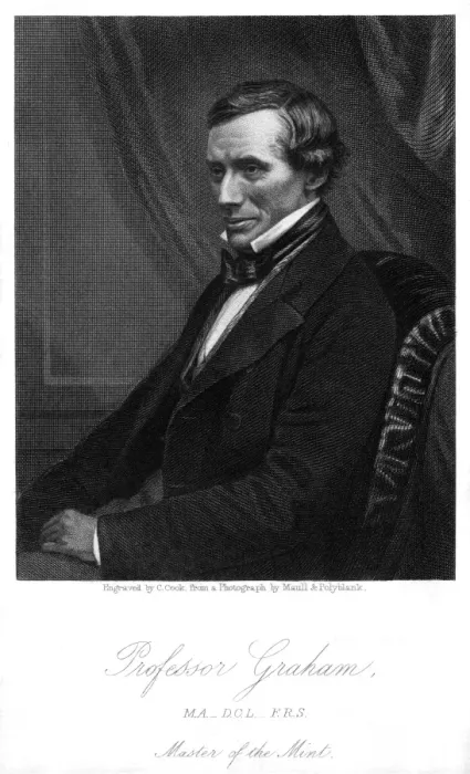 Framed Print : Thomas Graham Framed Print : Thomas Graham
