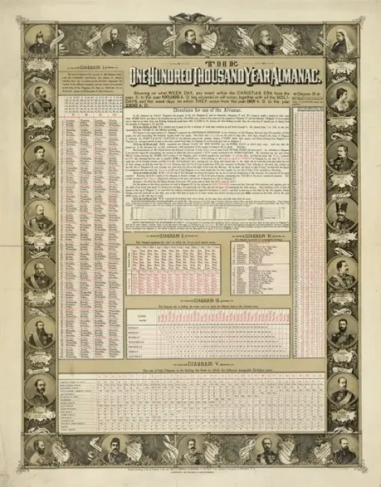 Framed Print : The one hundred thousand year almanac Framed Print : The one hundred thousand year almanac