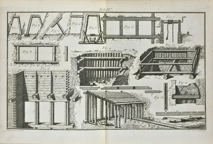 Framed Print : Timber supports for mining Framed Print : Timber supports for mining