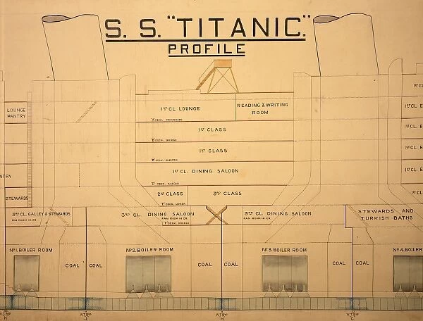 Titanic blueprint (part)