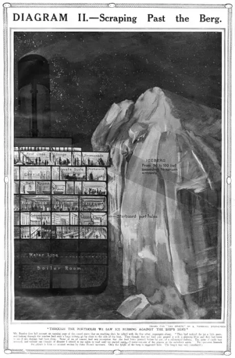 Framed Print : Titanic scraping iceberg Framed Print : Titanic scraping iceberg