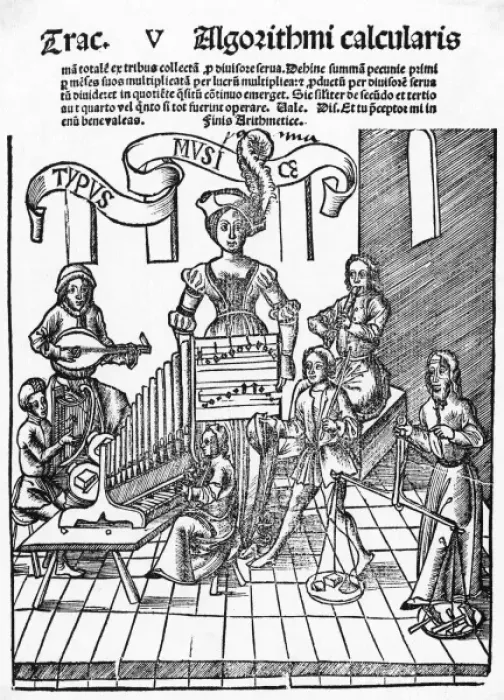 Framed Print : Title page of a music book, 1517 Framed Print : Title page of a music book, 1517