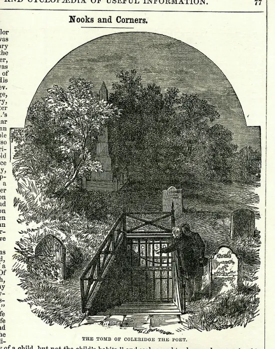 Framed Print : Tomb of Samuel Taylor Coleridge, Old Highgate Chapel Framed Print : Tomb of Samuel Taylor Coleridge, Old Highgate Chapel