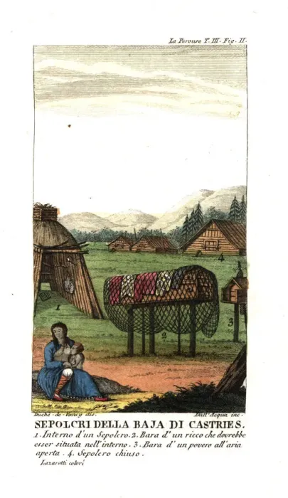 Framed Print : Tombs of the Tungusic natives of Chikhachyova