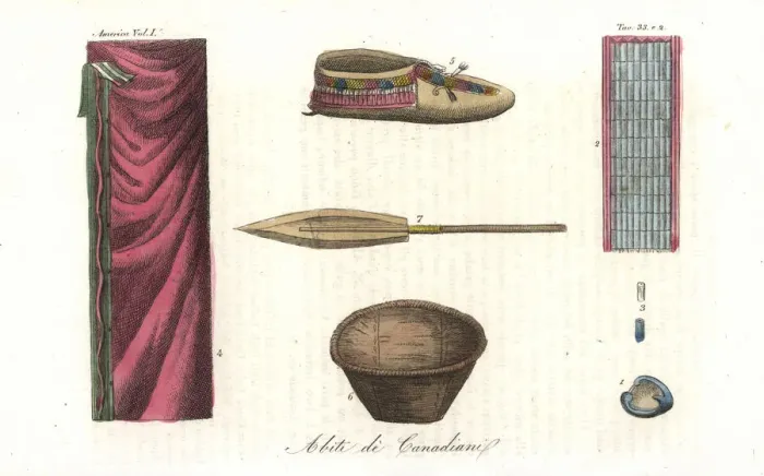 Framed Print : Tools of the Canadian natives, 19th century Framed Print : Tools of the Canadian natives, 19th century