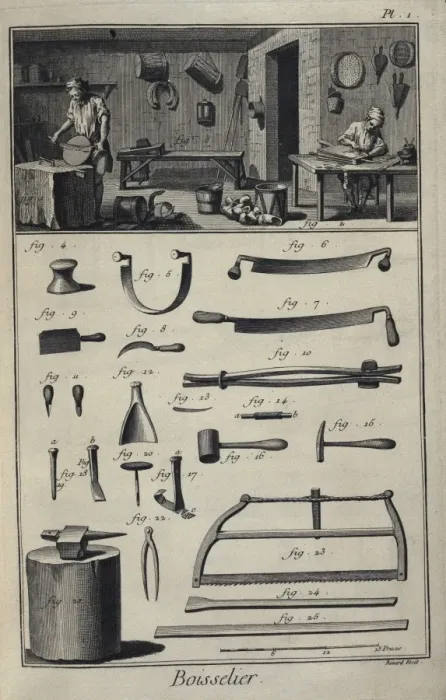 Framed Print : Tools and Carpenters making a bucket and a bellows Framed Print : Tools and Carpenters making a bucket and a bellows