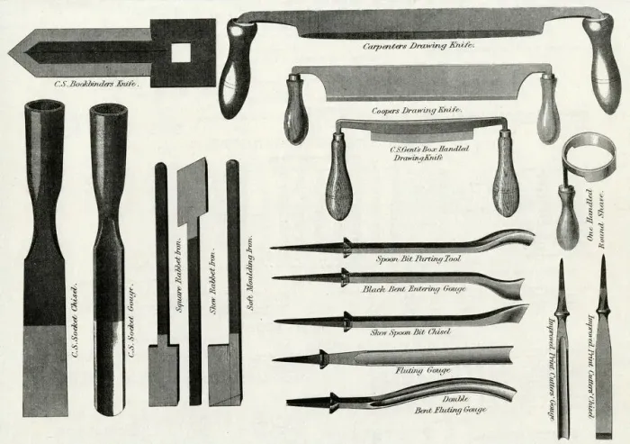 Framed Print : TOOLS / CHISELS ETC / 1889 Framed Print : TOOLS / CHISELS ETC / 1889
